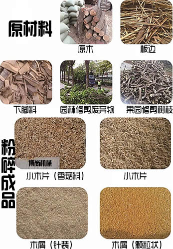 木材粉碎機(jī)(木料粉碎機(jī)、木頭粉碎機(jī))